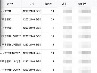이카운트 구매전표. 자작합판 8개 품목의 기본수량 10, 33, 1, 13, 5, 10, 5, 4