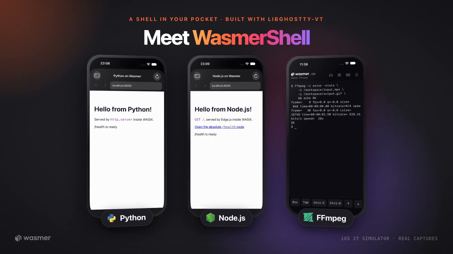 Wasmer 发布视频中的一幕：标题 'Meet WasmerShell' 下方，三台 iPhone 上分别跑着 Python、Node.js 和 FFmpeg