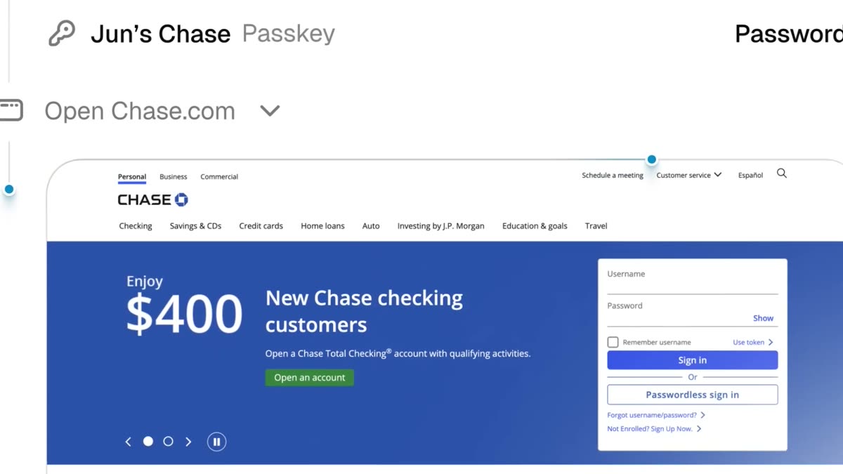 'Jun's Chase Passkey'로 Chase.com을 여는 단계와 Chase 로그인 화면